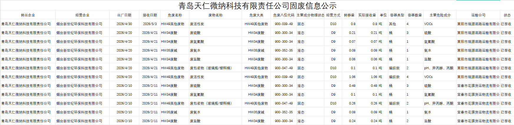 2026年固废信息公示.png